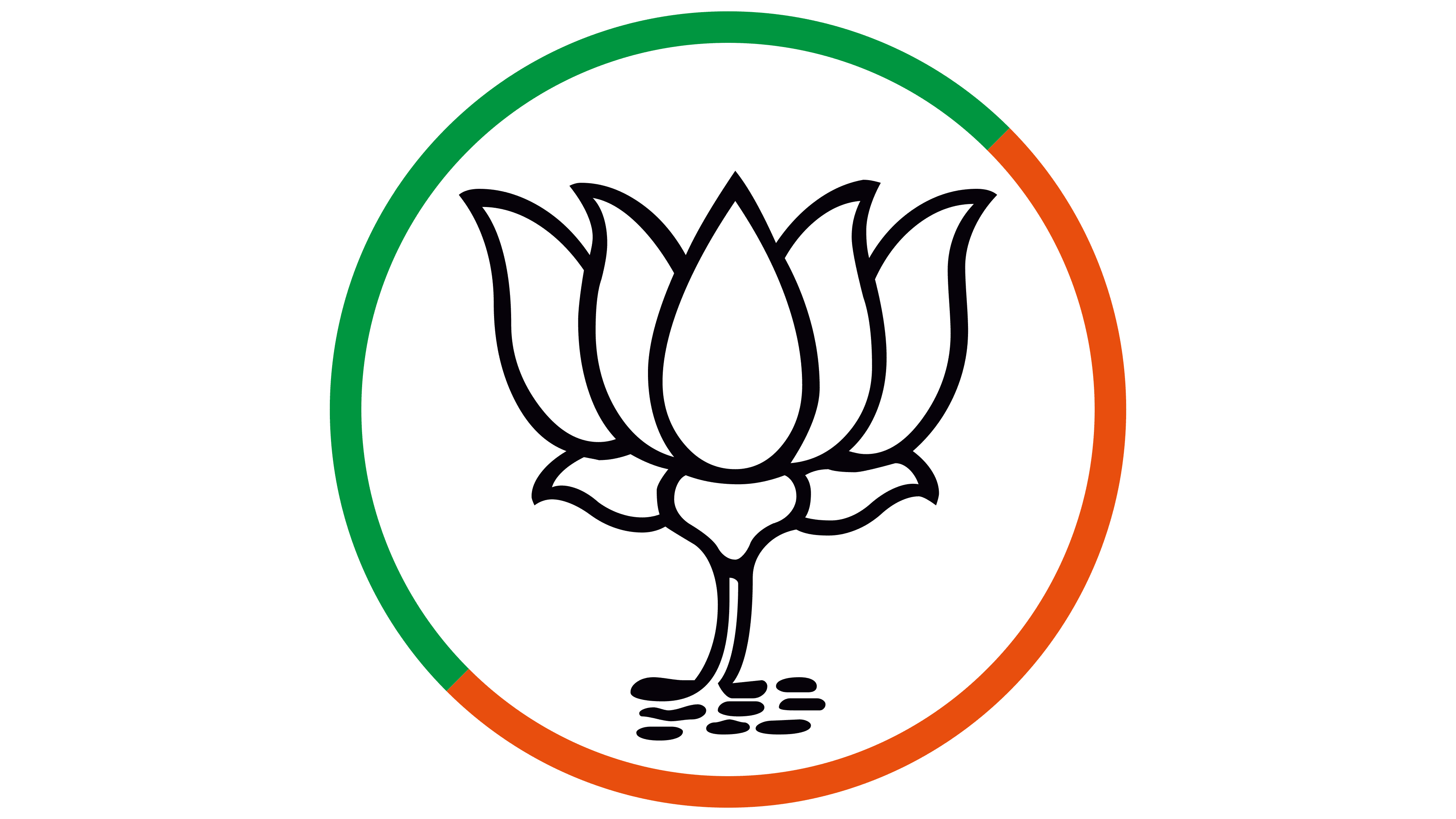BJP